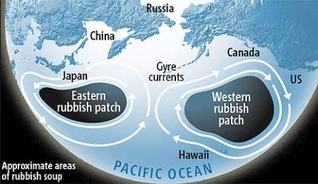 Marea supă de gunoi din Pacific