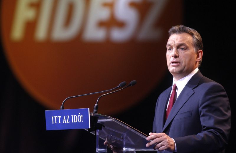 Fidesz și Viktor Orban