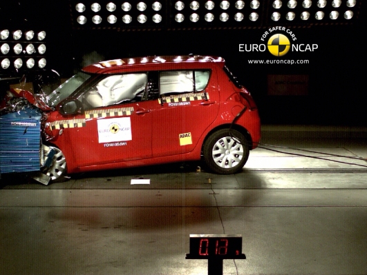 Rundă perfectă la testele de siguranță auto realizate de Euro NCAP