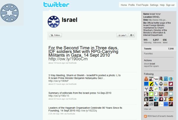 Israelul a cumpărat contul de Twitter @Israel de la proprietarul unui site pornografic