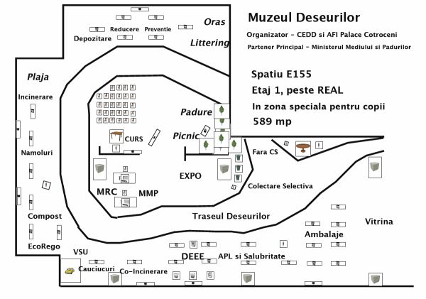 Primul muzeu al deşeurilor din Europa, la Bucureşti