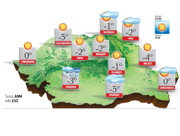 Vreme geroasă, cu temperaturi de până la -20 de grade Celsius