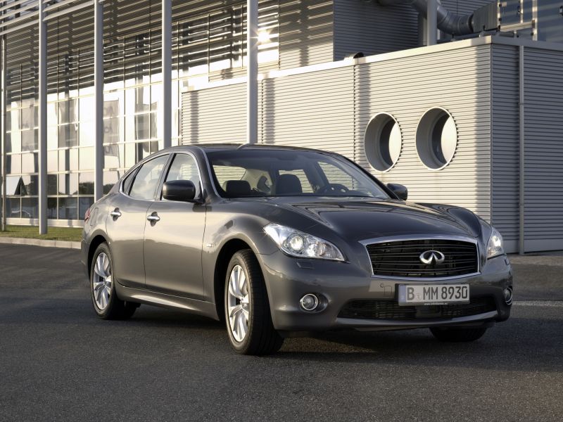 DRIVE-TEST EVZ:  Infiniti M, model de viaţă sănătoasă