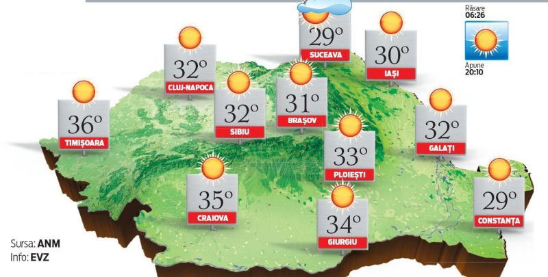 AVERTIZARE METEO: Cod galben de caniculă până joi. VEZI harta judeţelor afectate