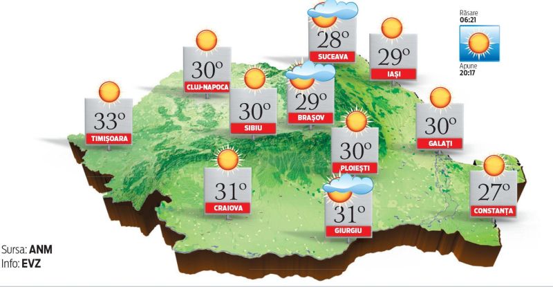 Un val de aer tropical ne aduce în pragul caniculei