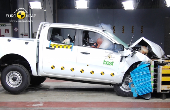 Testele Euro NCAP, ploaia de stele