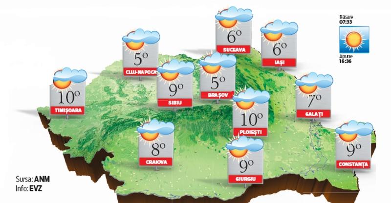 Weekend de toamnă târzie: soare, vânt slab şi ploi scurte