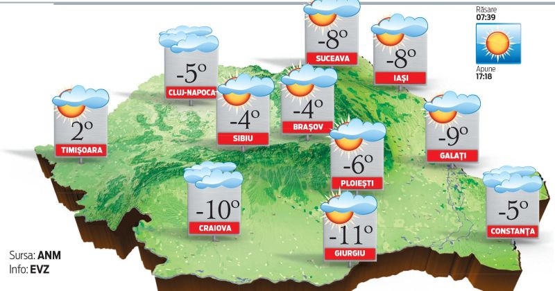 Iarna nu se potoleşte! Ne aşteaptă un weekend geros