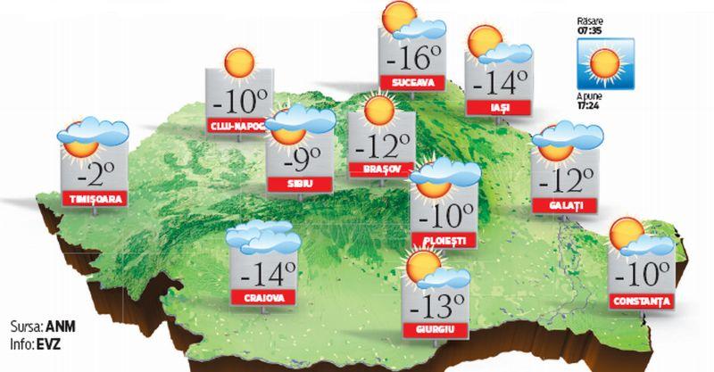 GER NĂPRASNIC. Meteorologii avertizează că vor fi fenomene meteo PERICULOASE!