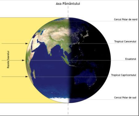 Echinocţiul de toamnă are loc azi