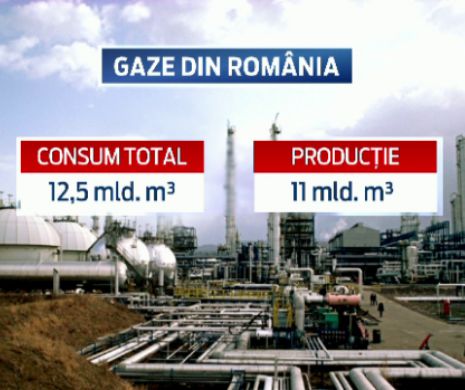 Cât de pregătită este România pentru o iarnă grea, fără gazele ruseşti