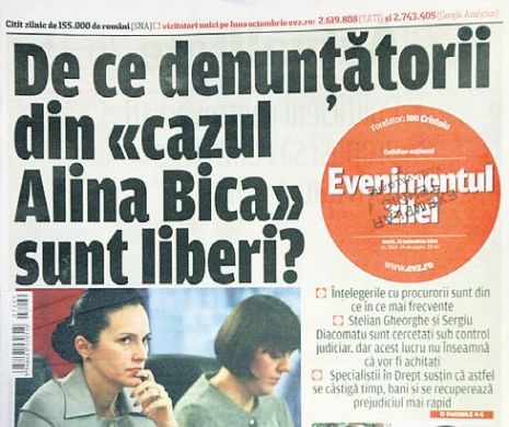 Cel mai mare scandal al anului. Cazul Alinei Bica a zguduit România