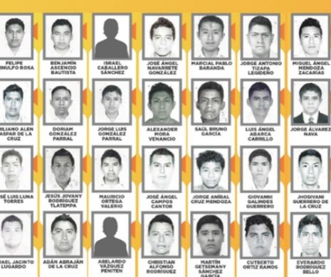 MEXIC. Povestea celor 43 de studenți RĂPIȚI, UCIȘI, incinerați și aruncați în râu, după ce au fost confundați cu o grupare criminală rivală