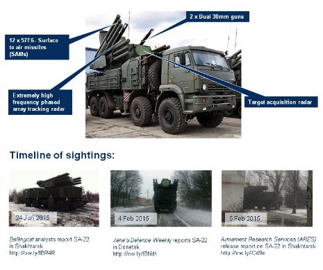 Criza in Ucraina. Marea Britanie a publicat fotografii cu sisteme de rachete rusesti Panțîr in Ucraina