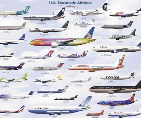 Ce li se întâmplă pasagerilor care călătoresc cu companiile aeriene americane