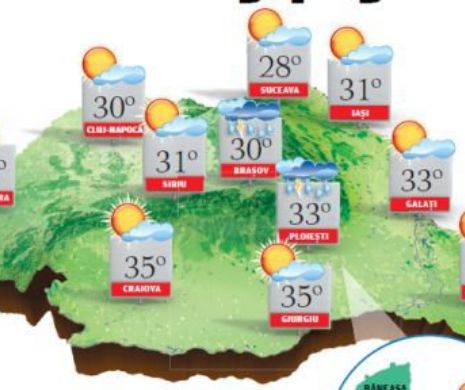 PROGNOZA METEO. Caniculă în Oltenia, Banat și Muntenia: indicele temperaturăumezeală va atinge pragul critic