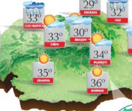 PROGNOZA METEO. În vestul și sudul țării, vreme caniculară, disconfort termic și maxime de până la 38 de grade Celsius