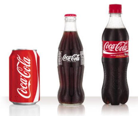 Ambalaje Coca Cola