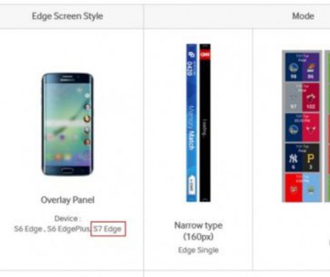 GAFĂ. Samsung a prezentat, DIN GREŞEALĂ, noul S7 edge
