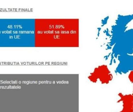 INFOGRAFIC INTERACTIV. Cum a votat fiecare regiune din Marea Britanie, la referendumul privind BREXIT