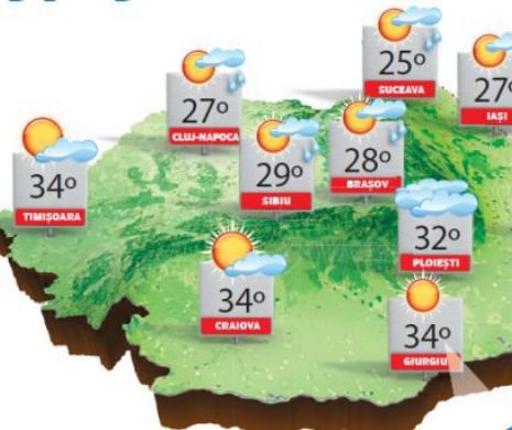Vreme călduroasă, în special în Banat și în Oltenia, unde temperaturile ating pragul de caniculă | PROGNOZA METEO