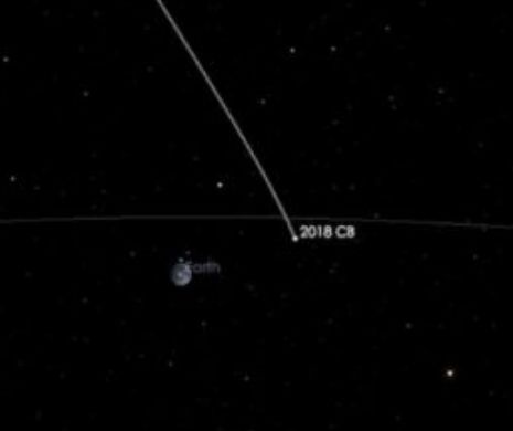 NASA: Un asteroid  va trece pe lângă Pământ în ACEASTĂ NOAPTE