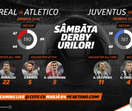 Sâmbăta derby-urilor: Real – Atletico și Juventus – Napoli! (P)