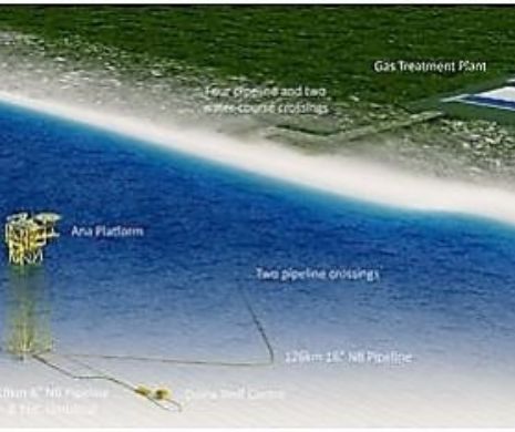 BLACK SEA OIL & GAS începe Proiectul de Dezvoltare GAZE NATURALE Midia din MAREA NEAGRĂ