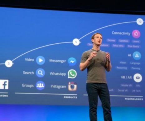 LOVITURĂ pentru Zuckerberg: Facebook încalcă „INTENȚIONAT și cu bună știință” CONFIDENȚIALITATEA datelor
