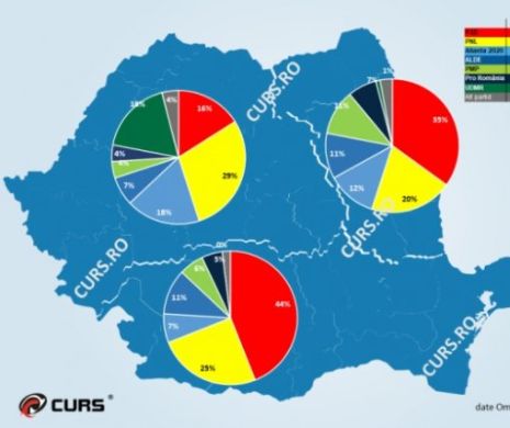 Gușă, analiza necruțătoare a partidelor: „Trendul PMP este unul crescător. PNL-ul și-a găsit eroul în persoana lui Rareș Bogdan. Mitingul PSD l-a depășit pe cel al PNL”