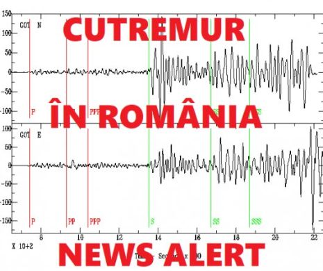 România lovită de două cutremure în a doua zi de Paște