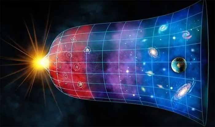 Oamenii de știință ar fi descoperit ce s-a întâmplat înainte de Big Bang