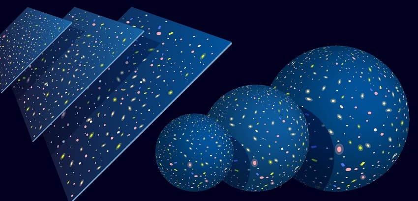 Revoluție în cosmologie: Universul are o geometrie sferică?