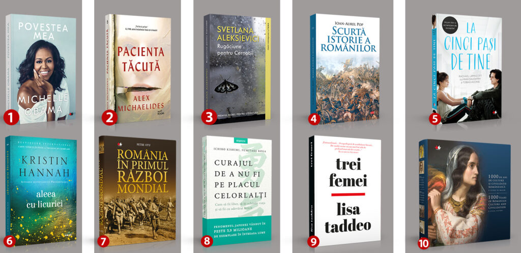 Amintirile scrise ale unei foste prime doamne a Americii i-au cucerit pe români. Top 10 cele mai citite cărți Litera în 2019