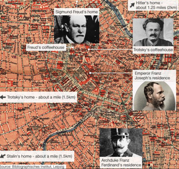 Anul în care Hitler, Troţki, Freud, Tito și Stalin au locuit în același oraș