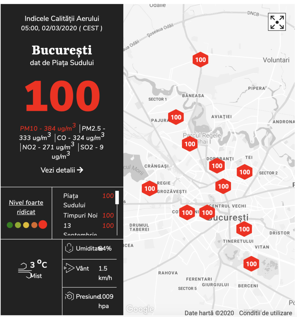 Otravă în aer! Poluare extremă în București, un jurnalist dezvăluie minciuna autorităților