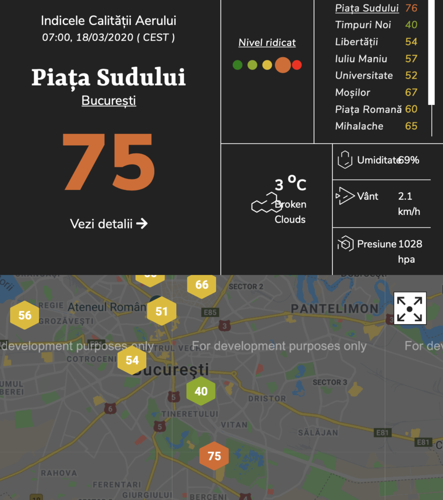 Aer cu Otravă! Din nou se înregistrează cote alarmante de poluare în București