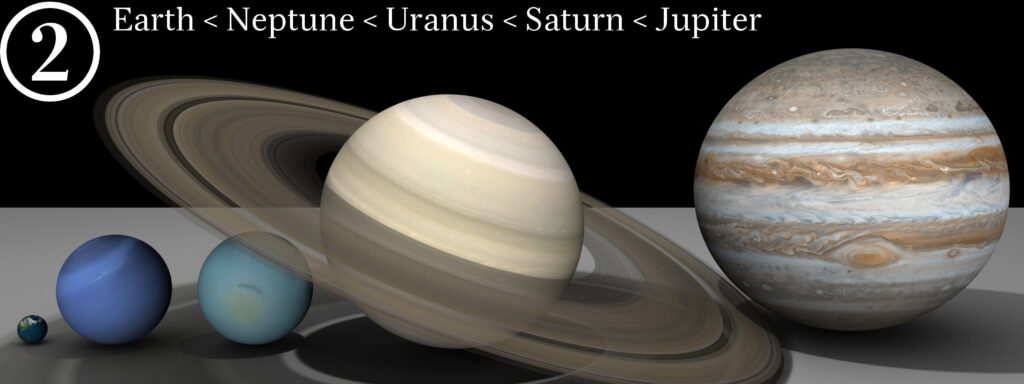 Ipoteză-şoc despre Uranus. De unde i se trage înclinarea. Video în articol