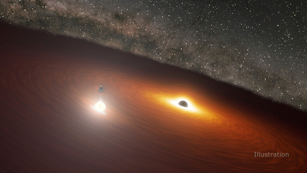 Două Găuri Negre masive surpinse într-un dans cosmic. Video incredibil în articol