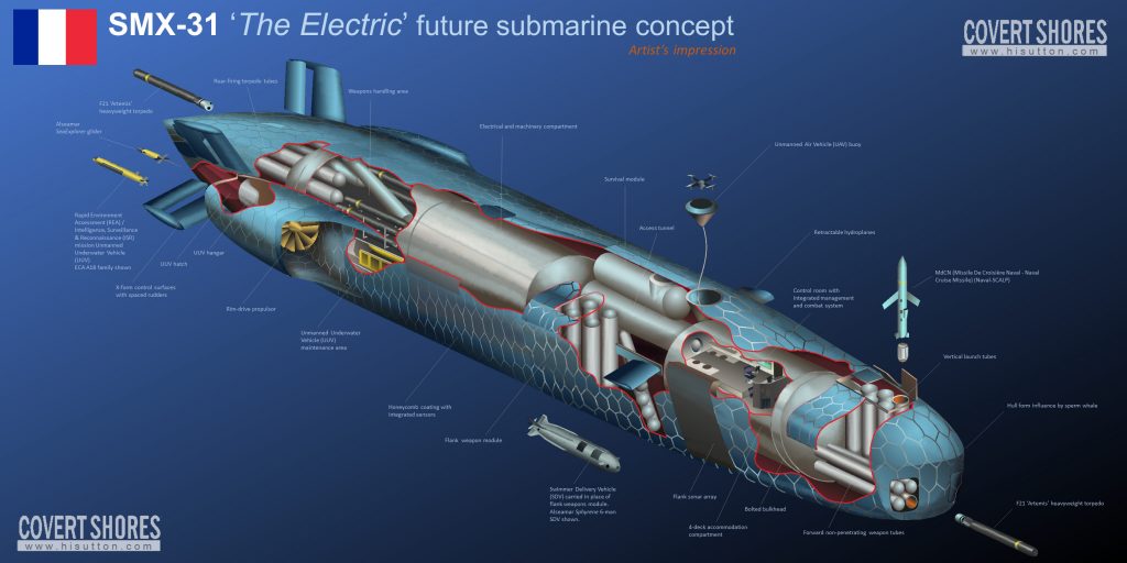 Submarin electric, noua armă strategică dezvăluită de Franța: SMX-31E