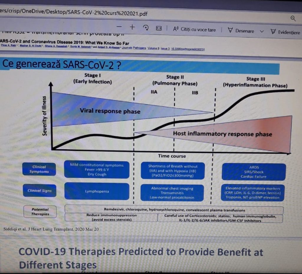 Semnal de alarmă pentru medicii de familie: Aveți grijă ce le prescrieți pacienților cu COVID-19!