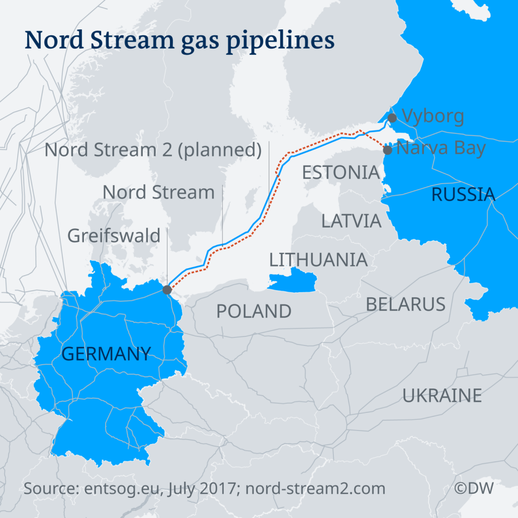 Franța și Germania au păreri diferite despre gazoductul rusesc Nord Stream 2, urmare a protestelor din Rusia
