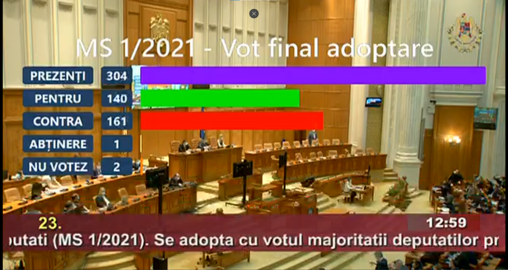 Moțiunea simplă împotriva lui Vlad Voiculescu a picat în Parlament