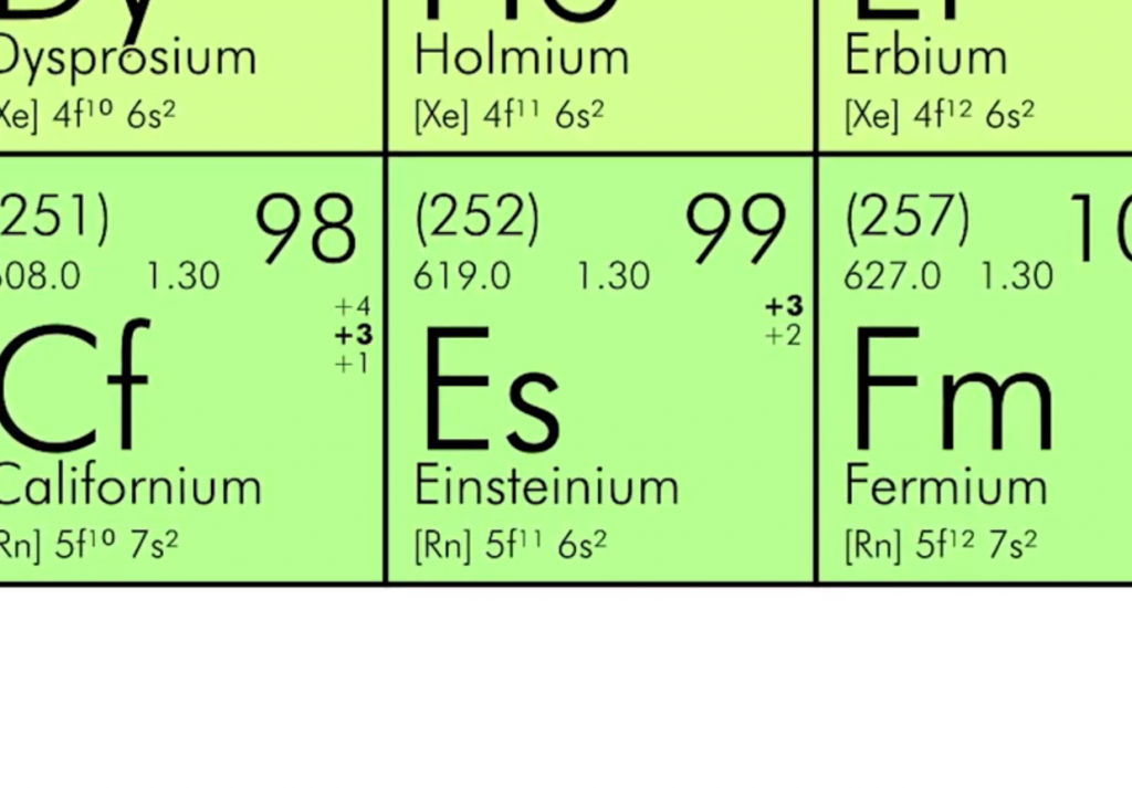 Einsteiniu, element care nu se găsește pe Pământ, a fost creat