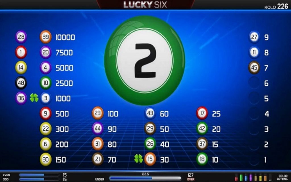 Lucky 6 și Besix, două loterii virtuale care i-au cucerit pe români