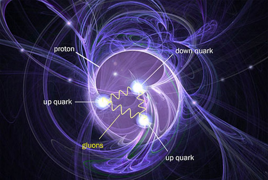 „Machine learning”, folosit pentru studiul structurii protonului: misterul se întețește