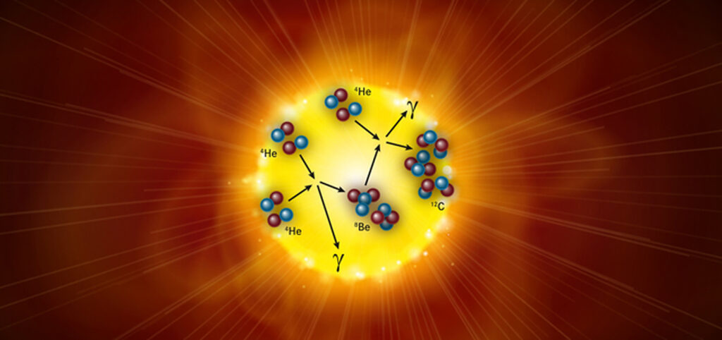Cum se formează nucleul de carbon-12? Elementul chimic fundamental pentru viață pe Pământ