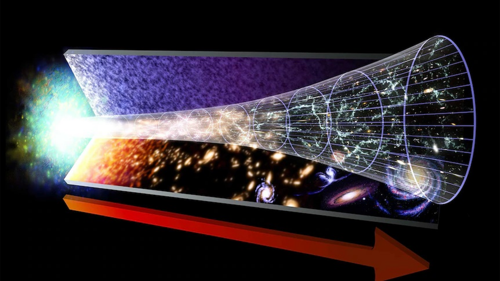 Super-acceleratoarele cosmice și dispariției antimateriei din Univers