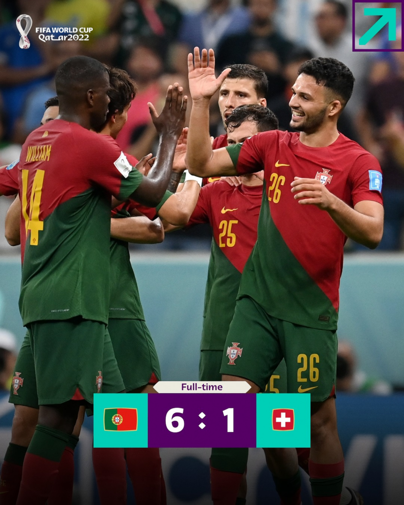Campionatul Mondial. Cu Ronaldo rezervă, Portugalia a zdrobit Elveția în optimile de finală
