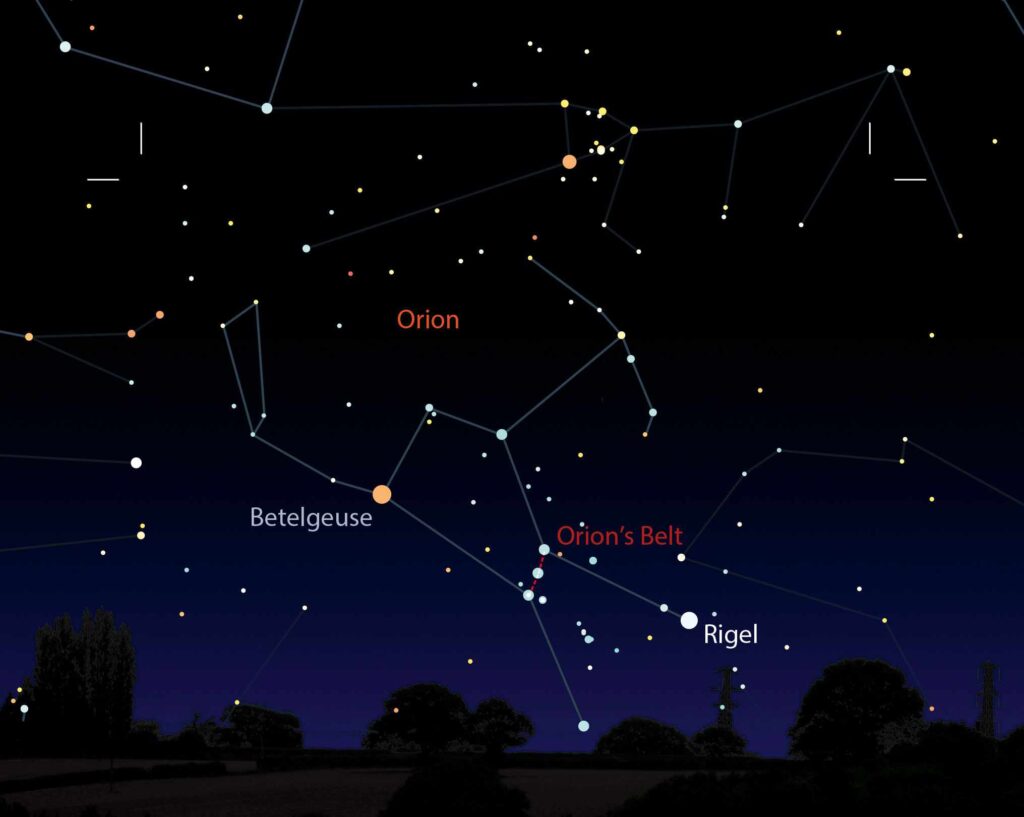 HOROSCOPUL LUI DOM’ PROFESOR 7 februarie 2023. Despre Betelgeuse, supergiganta roșie